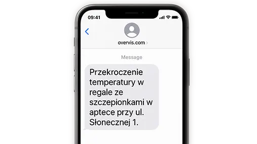 Powiadomienia SMS